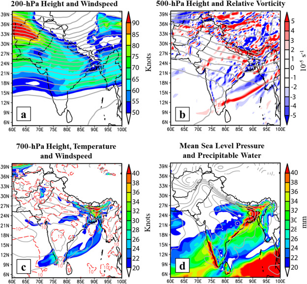 Weather and Climate Extremes