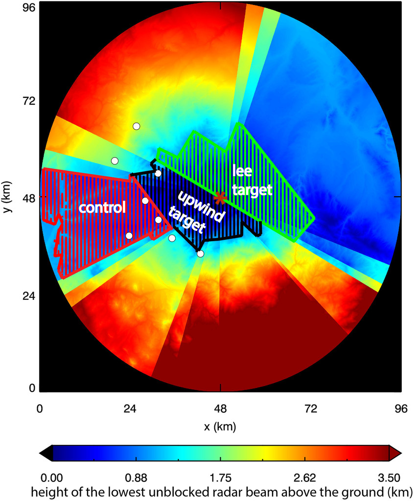 J. Appl. Meteor. Climatol.